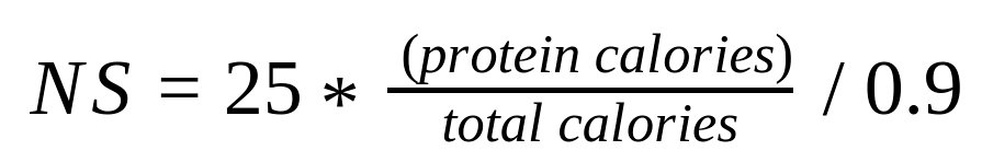 protein powder nutrition score test
