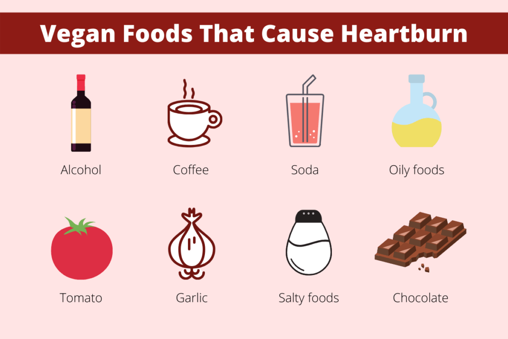vegan foods that trigger heartburn