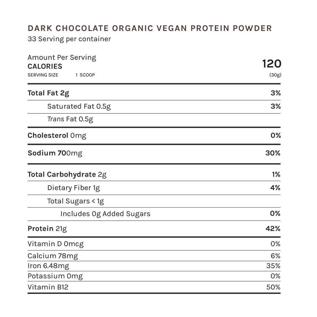 the plant era nutrition facts protein