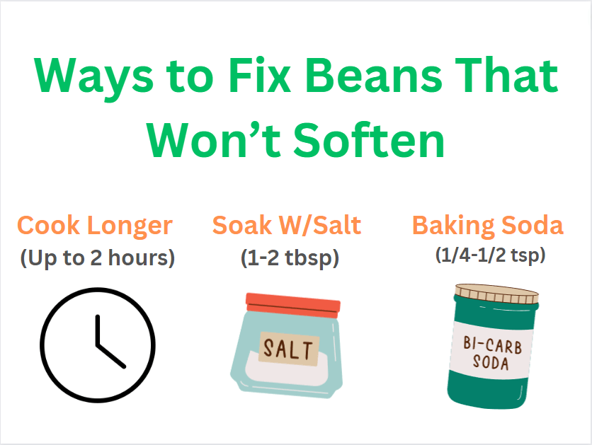 ways to soften beans